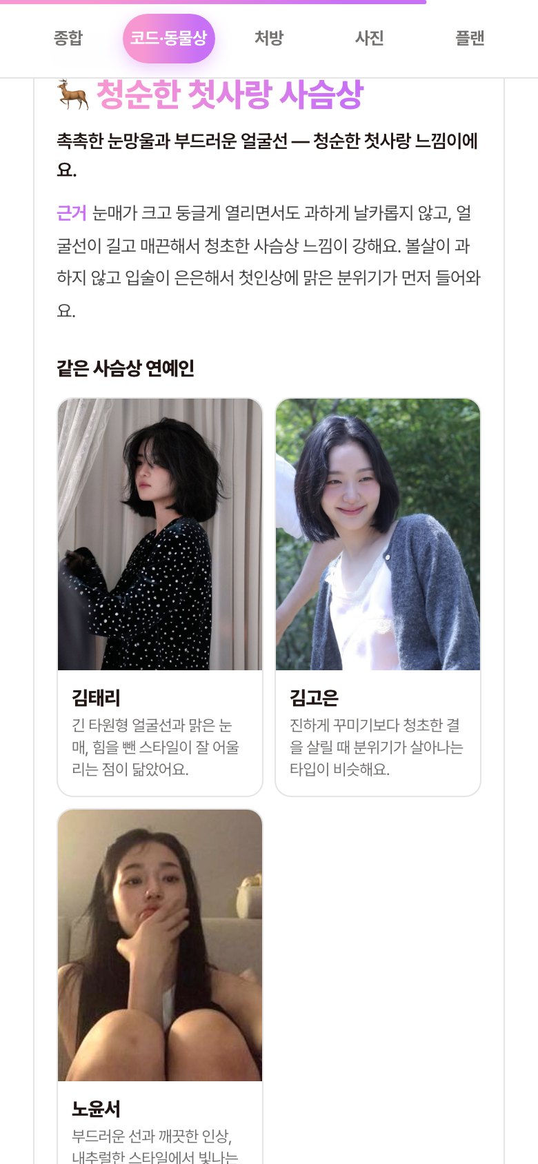 동물상 18타입 · 같은 상 연예인